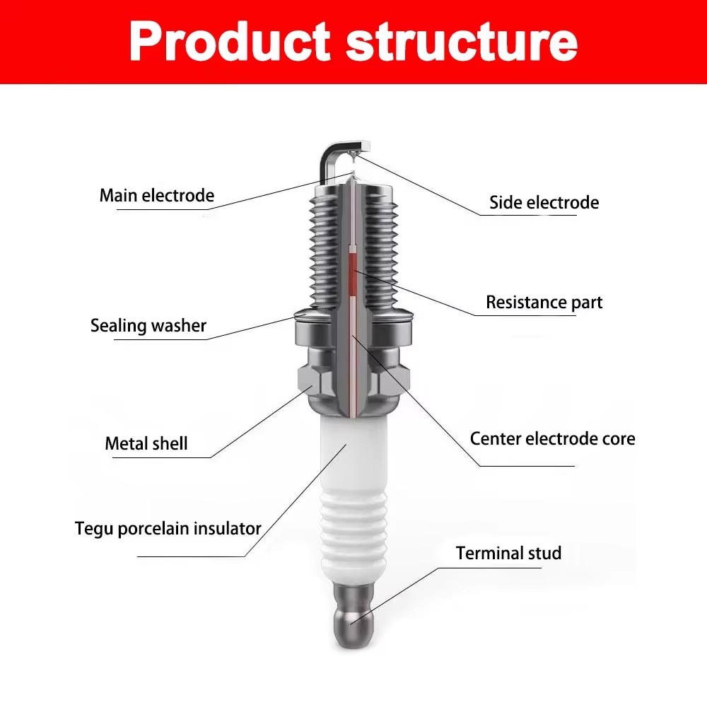 1-4 pcs Origina Good AN Iridiu - Motorcycle Spark Plug recension och pris